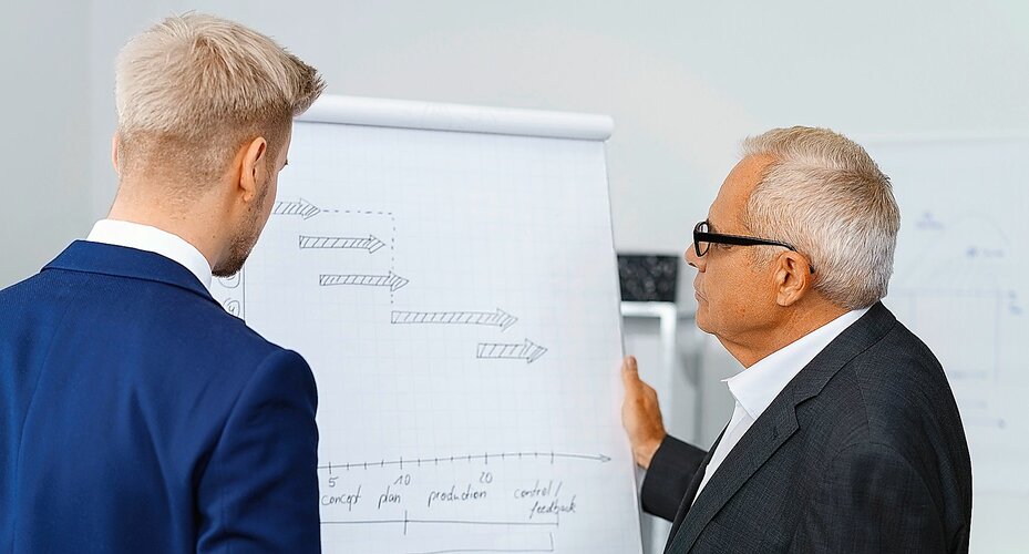 Vater mit Sohn bei einer Besprechung an einem Flipchart.
